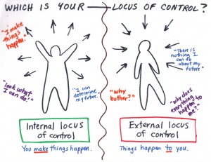 locus-of-control-interno-esterno